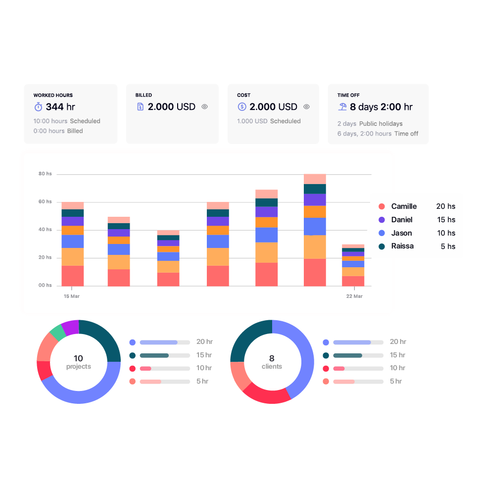 Time reporting software for client-facing teams