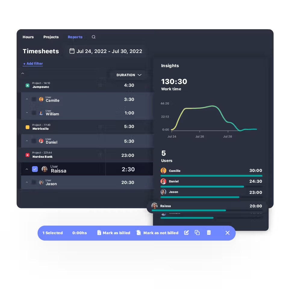 Timesheet software for teams that bill and pay on hours
