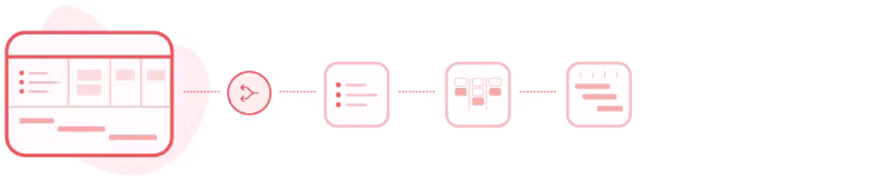 Tasks sync automatically from Jira, Asana, ClickUp, Monday, and more.