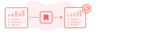 A saved view becomes a report that reopens with current data